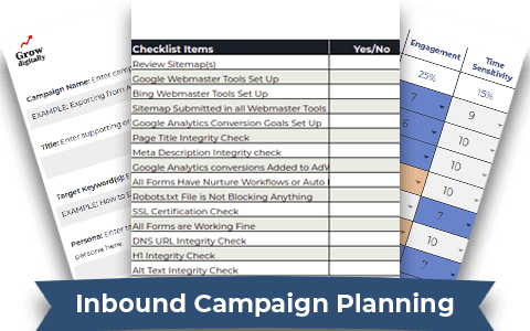 Inbound marketing campaign toolkit