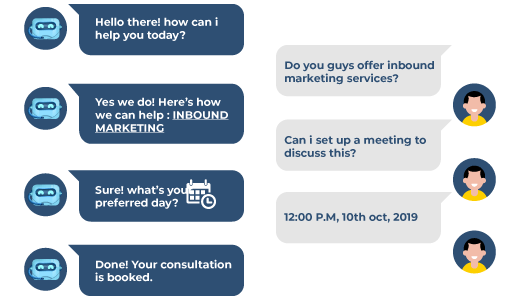 A chatbot engaging a website visitor